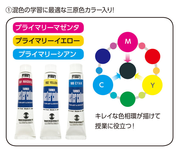 Turner Poster Color Three Primary Color Study Simple Set A01