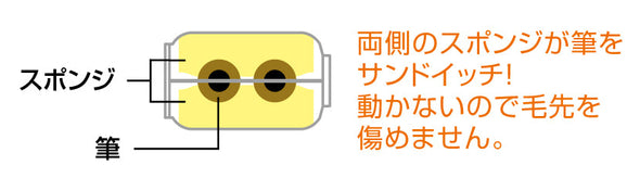 Pencil box small02