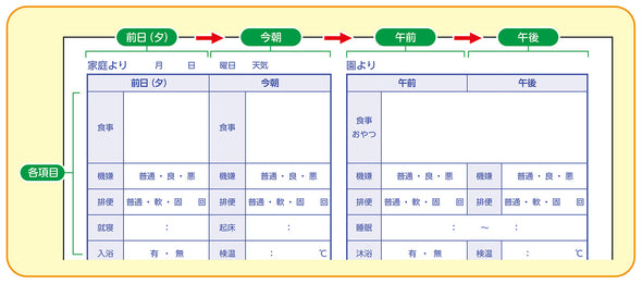 Renrakucho for infants02