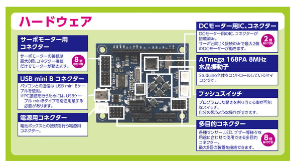 Acceleration sensor for robots07