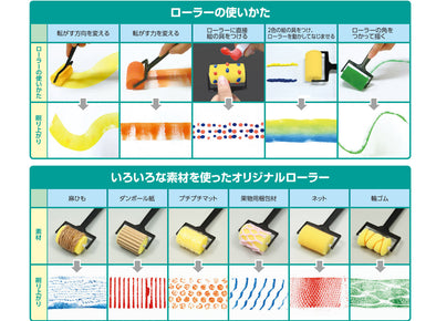 AT sponge roller kneading board set01