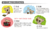 Craft oven clay 400g01