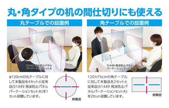 Splash prevention counter side partition set01