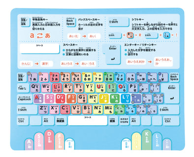 Keyboard layout mouse pad01