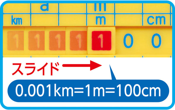 Unit conversion ruler (set of 10)02