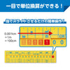 unit conversion ruler01