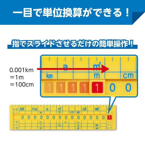 unit conversion ruler01