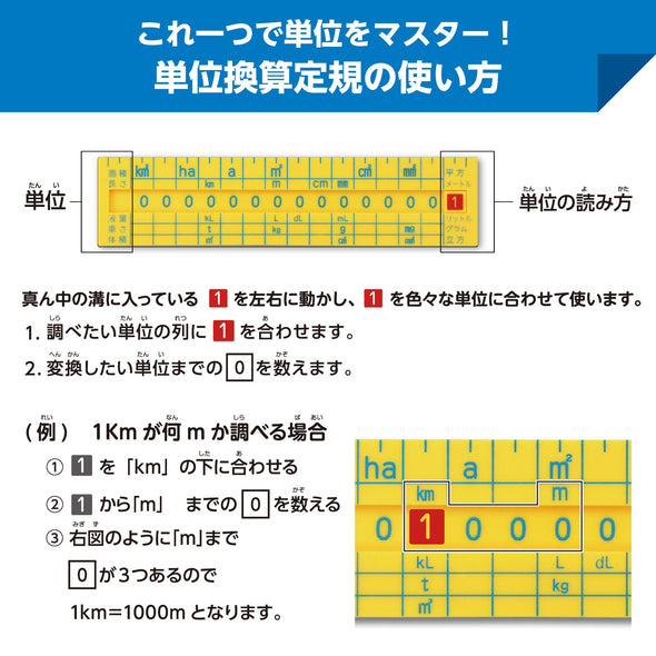 unit conversion ruler02