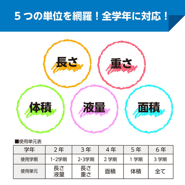unit conversion ruler03