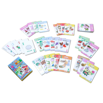 Specialty/specialty products Prefectural cards01