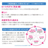 A toy set that fosters Shigeko Bok's non-cognitive abilities.015