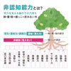 Supervised by Mr. Shigeko Boke Yes I can Puzzle011