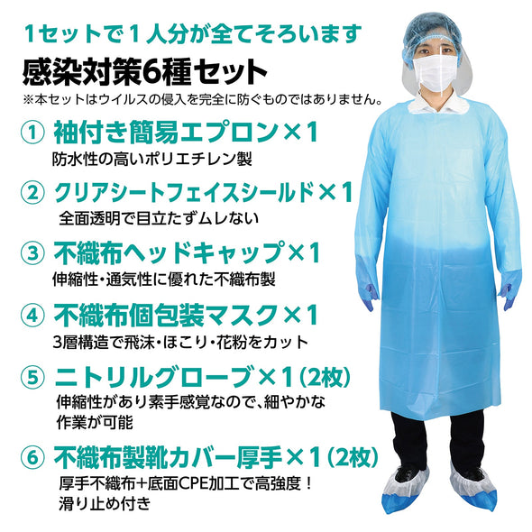 Set of 6 types of infection control measures02