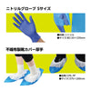 Set of 6 types of infection control measures05