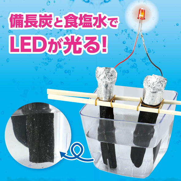 Hydrogen power generation work kit01