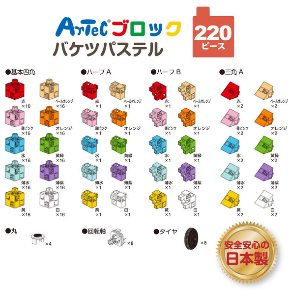 Artec block bagetu 220 [pastel]017