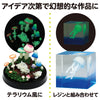 Luminous clay anti-virus 25g04